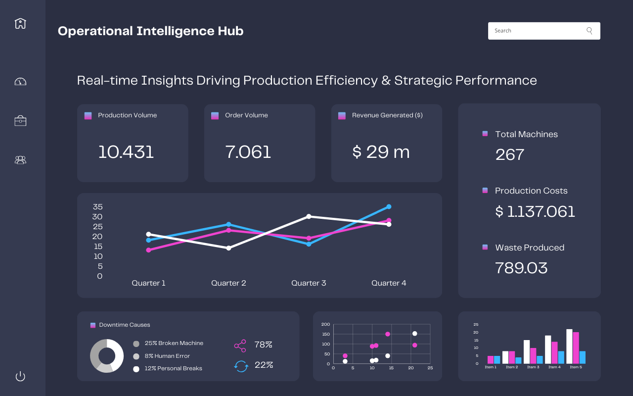 Gym Admin Dashboard